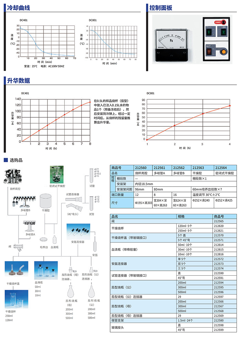 雅马拓冷冻干燥机DC401/801(图1)