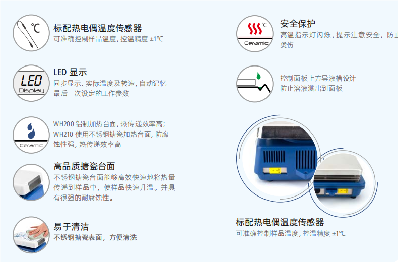 维根斯电热板加热磁力搅拌器Alpha 系列(图1)